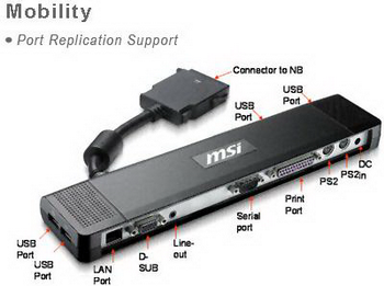 MSI PR621